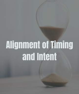 Alignment of Timing and Intent